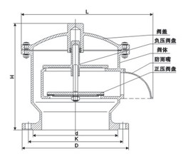 GFQ-2全天候呼吸閥結構圖