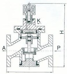 ZCQ氣控電磁閥外形圖