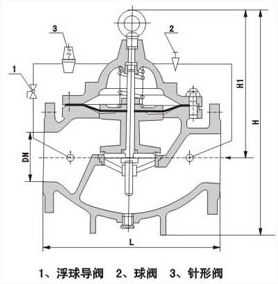 200X減壓閥結(jié)構(gòu)圖