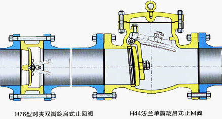 H76H/W對夾雙瓣旋啟式止回閥結(jié)構(gòu)