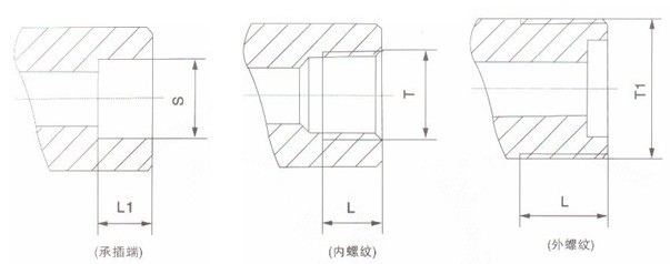 針型閥尺寸