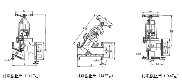 防腐閥門