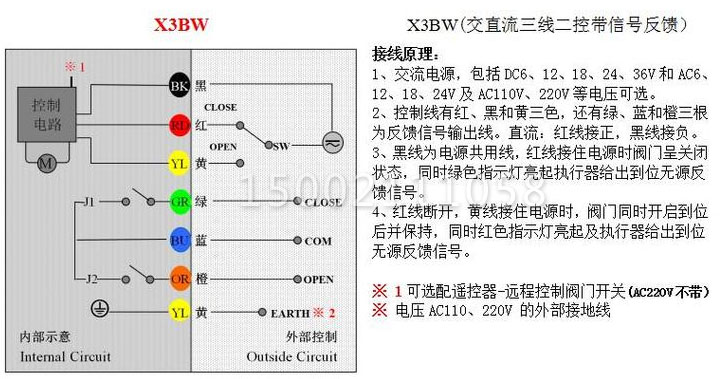 上海工開閥門15002111058