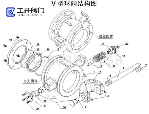 V型球閥結(jié)構(gòu)解剖圖