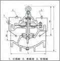 水力電動控制閥