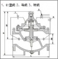 壓差旁通閥